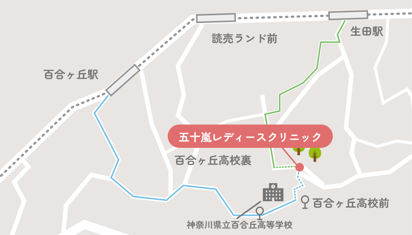 五十嵐レディースクリニックアクセスマップ