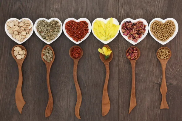 漢方処方までの流れ