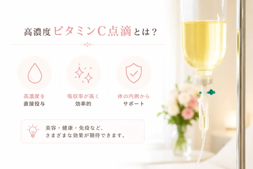 高濃度ビタミンC点滴とは